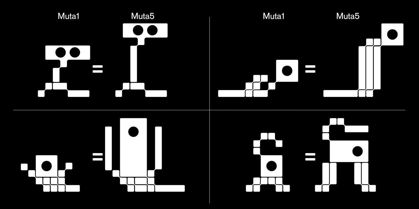 Beispiel einer BD Micron Robots Robots Muta 5-Schriftart